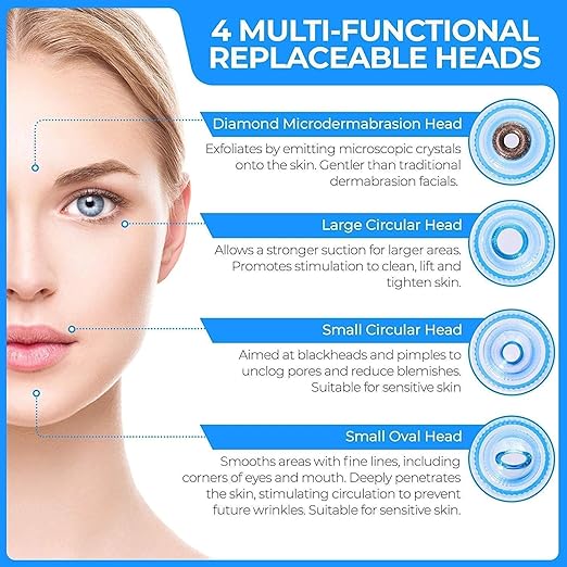 Blackhead Remover – Radiance in Minutes